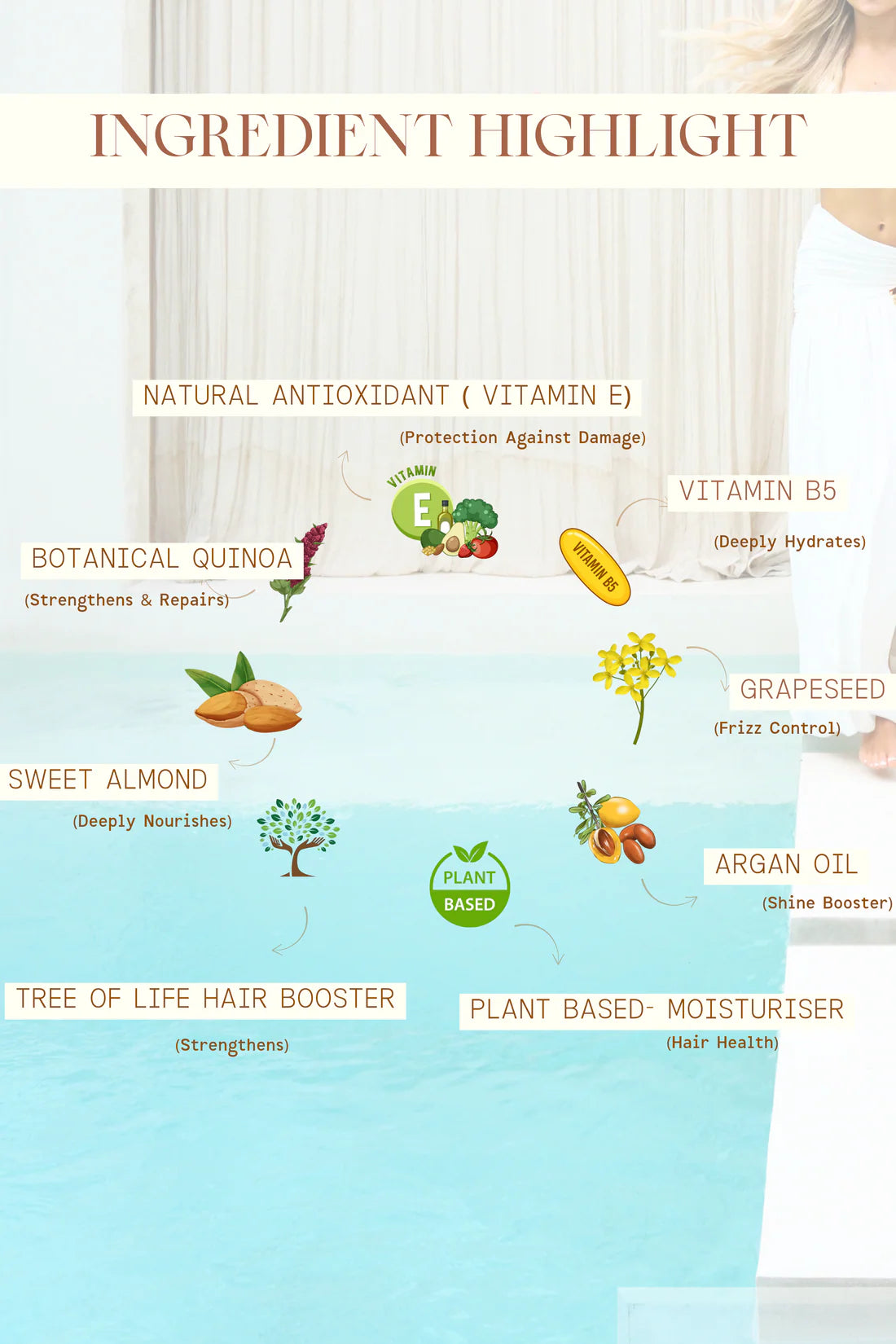 PRE-SWIM Saltwater & Chlorine Hair Protectant - COASTAL GRL